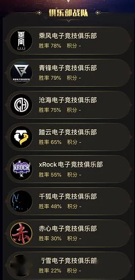 清零计划2：天启派对趣味技能大揭秘，幸存者游戏梗文化全面启动热潮