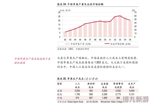 1九幺2023：最新进展揭示未来发展趋势与挑战，深度分析行业动态与市场反应