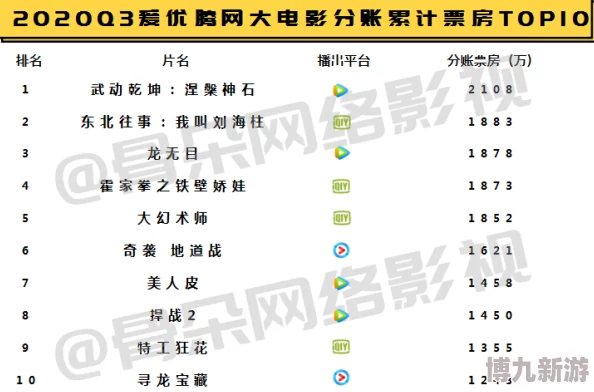 99久久精品国产国产毛片：最新动态揭示行业发展趋势与市场反应，深度分析用户需求变化及未来前景