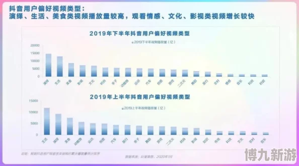 国产在线视频色综合：最新动态揭示行业发展趋势与用户需求变化，助力内容创作与平台优化