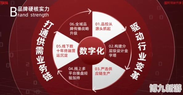 xxxxx69：探讨数字化时代对社会互动方式的深远影响与变革趋势分析