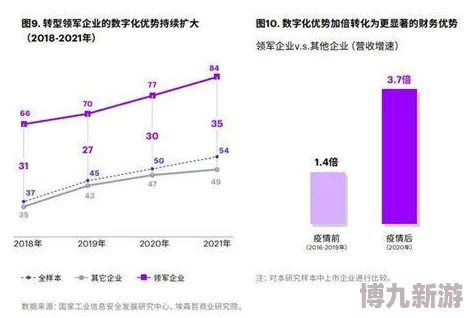 xxxxx69：探讨数字化时代对社会互动方式的深远影响与变革趋势分析