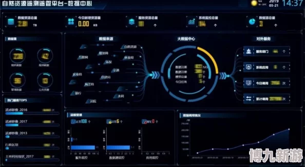 xaxwas88777773D：在数字时代，如何保护个人隐私与数据安全成为了人们关注的焦点问题