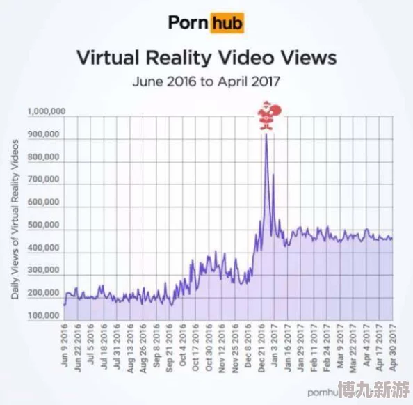 freexxxx18hd：最新动态揭示了该平台的用户增长趋势及其对成人内容市场的影响，值得关注！