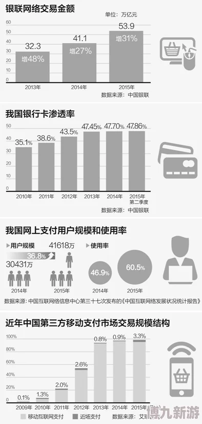 亚洲一卡二卡三卡四卡：探讨亚洲地区智能卡技术的发展、应用及其对生活便捷性的影响与未来趋势