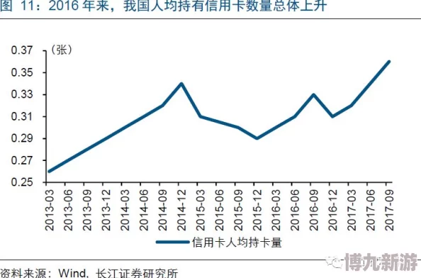 亚洲一卡二卡三卡四卡：探讨亚洲地区智能卡技术的发展、应用及其对生活便捷性的影响与未来趋势