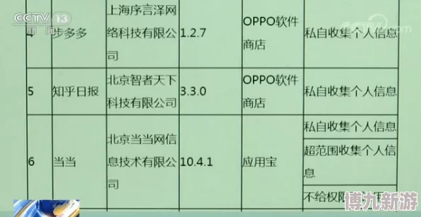 S给m规定一次排尿几秒钟，研究揭示潜在健康风险引发广泛关注！